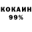 Бутират 1.4BDO The Makar